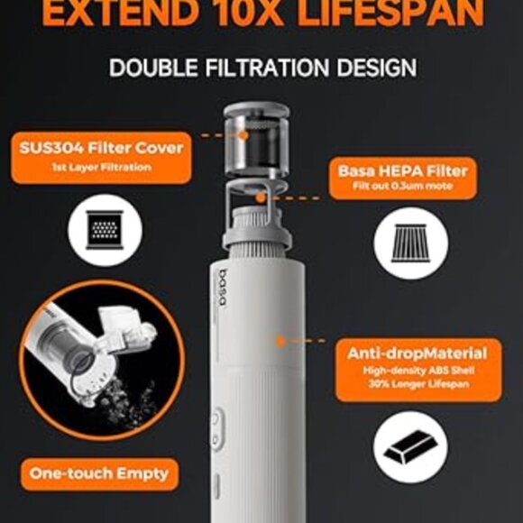 ✨ BASA Handheld Car Vacuum Cleaner – 12000Pa | 4-in-1 Cordless Vacuum & Air Dust - Picture 5 of 6